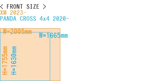 #XM 2023- + PANDA CROSS 4x4 2020-